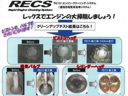 ワコーズRECSでエンジンをクリーンに〜