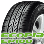 ECOPIA